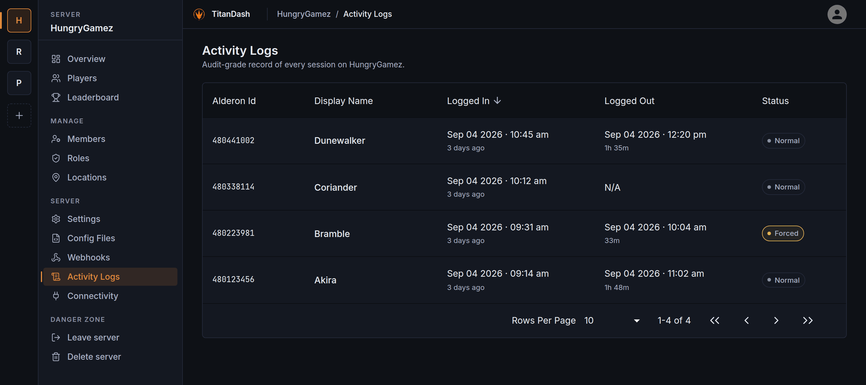 The TitanDash activity logs tab showing a session-by-session login audit trail